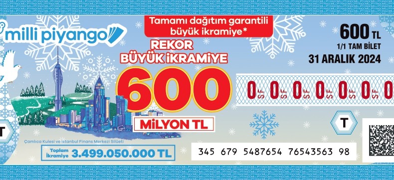 Milli Piyango sonuçları açıklandı! İşte şanslı numaralar – Birlik Haber Ajansı