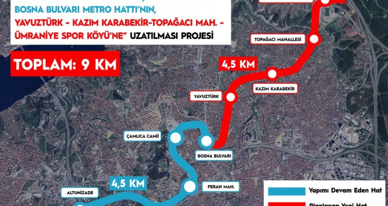 İstanbul’a 4..5 Km Yeni Metro Müjdesi – Birlik Haber Ajansı